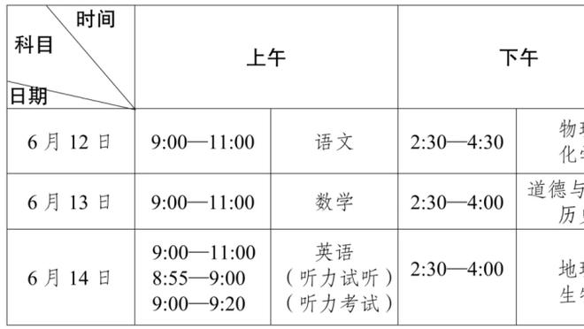 新型中锋！唐斯10记三分创历史中锋单场三分命中纪录！