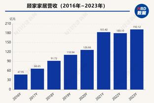 助攻罗贝托绝杀！莱万本场数据：8次射门3次射正 评分8.3分