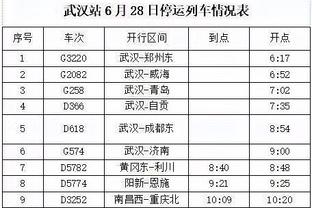 已连续缺席17场！克利福德：拉梅洛-鲍尔暂无复出时间表